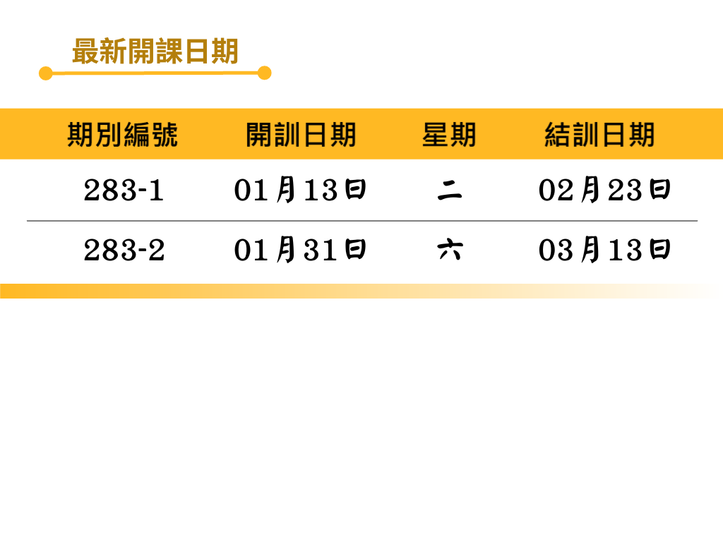 益新汽車駕駛人115年度01月課表