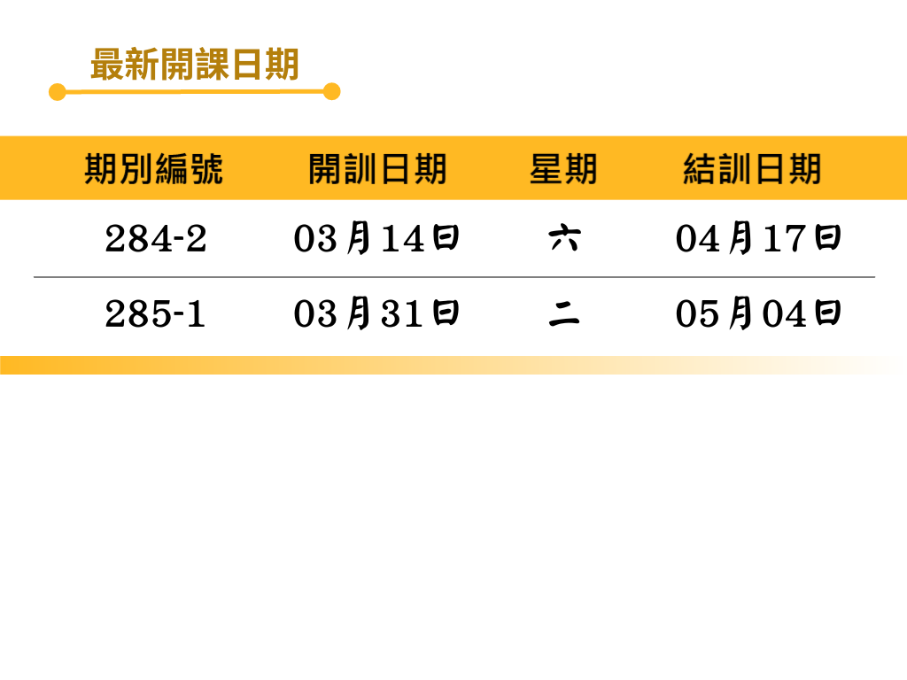 益新汽車駕駛人115年度03月課表