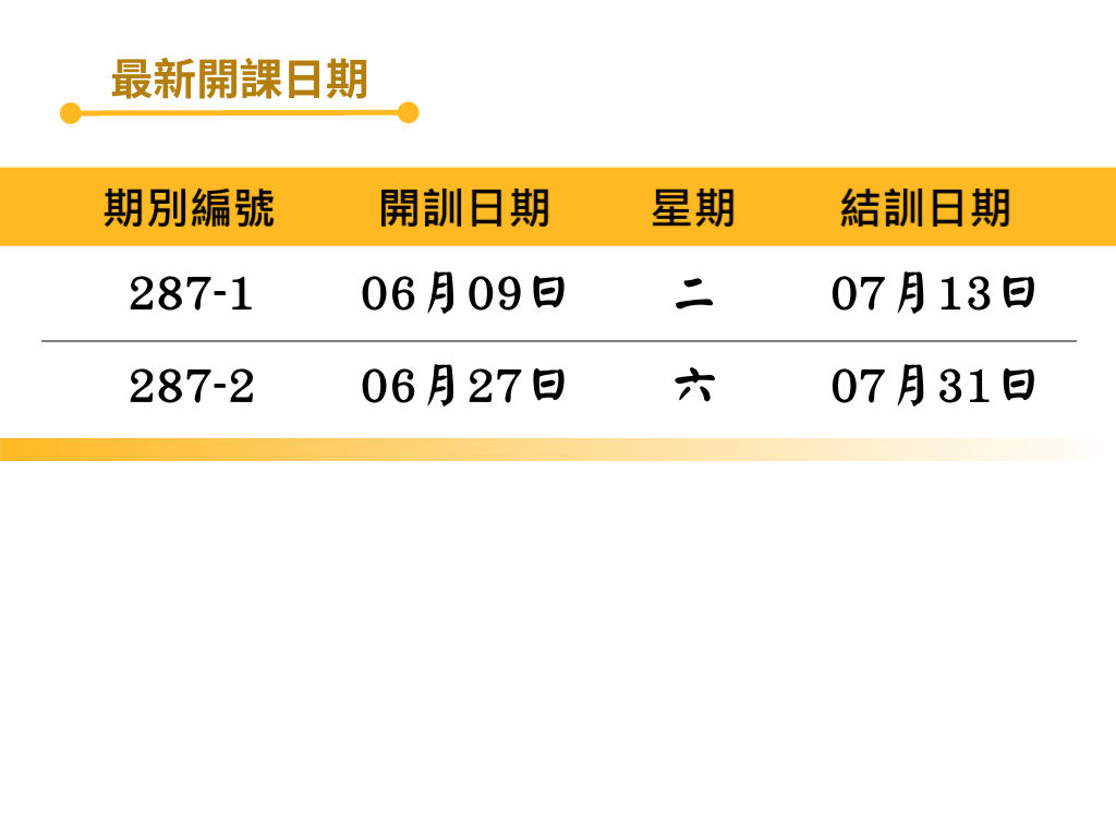 益新汽車駕駛人115年度06月課表