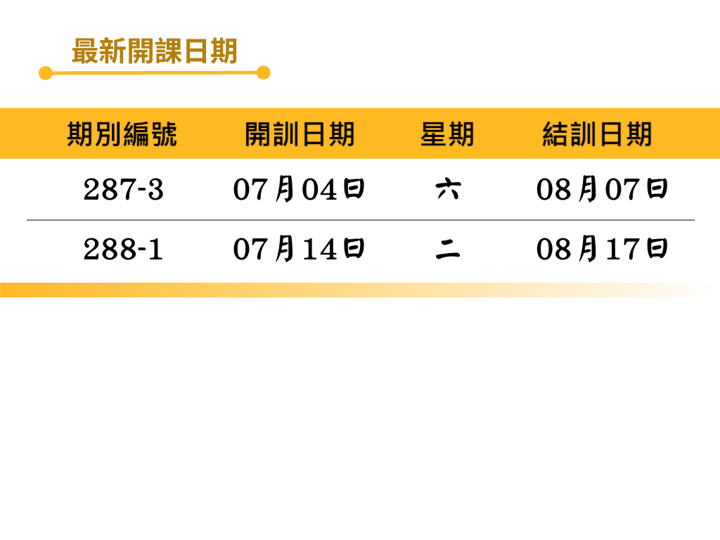 益新汽車駕駛人115年度07月課表