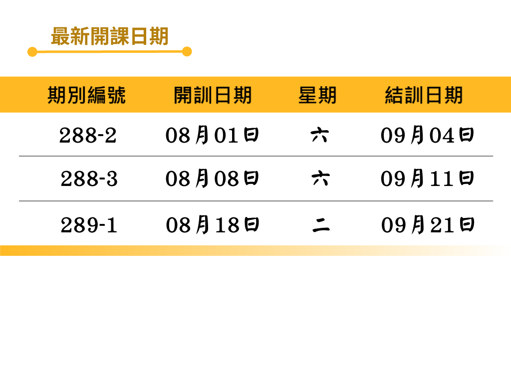益新汽車駕駛人115年度08月課表