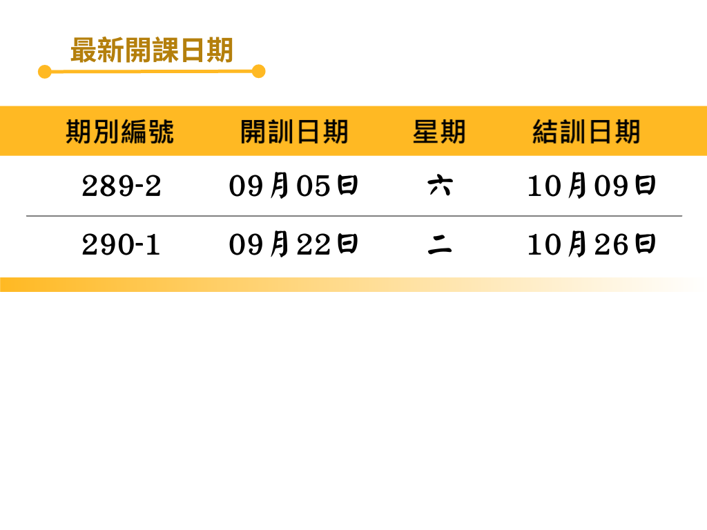 益新汽車駕駛人115年度09月課表