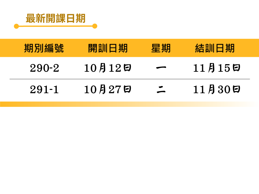 益新汽車駕駛人115年度10月課表