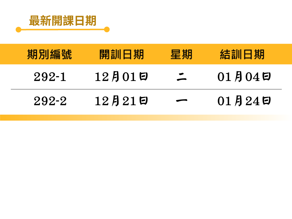 益新汽車駕駛人115年度12月課表